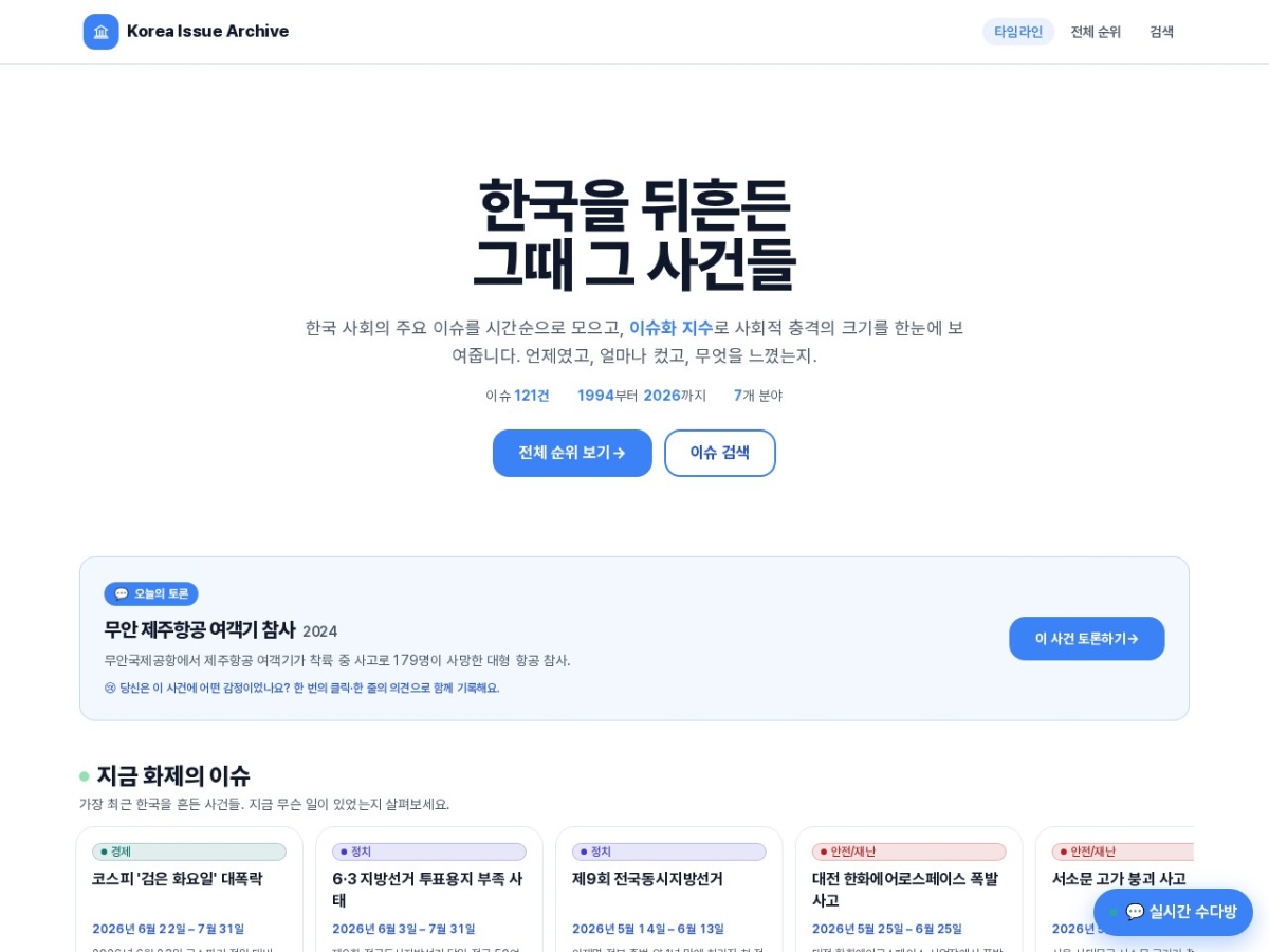 Korea Issue Archive 스크린샷